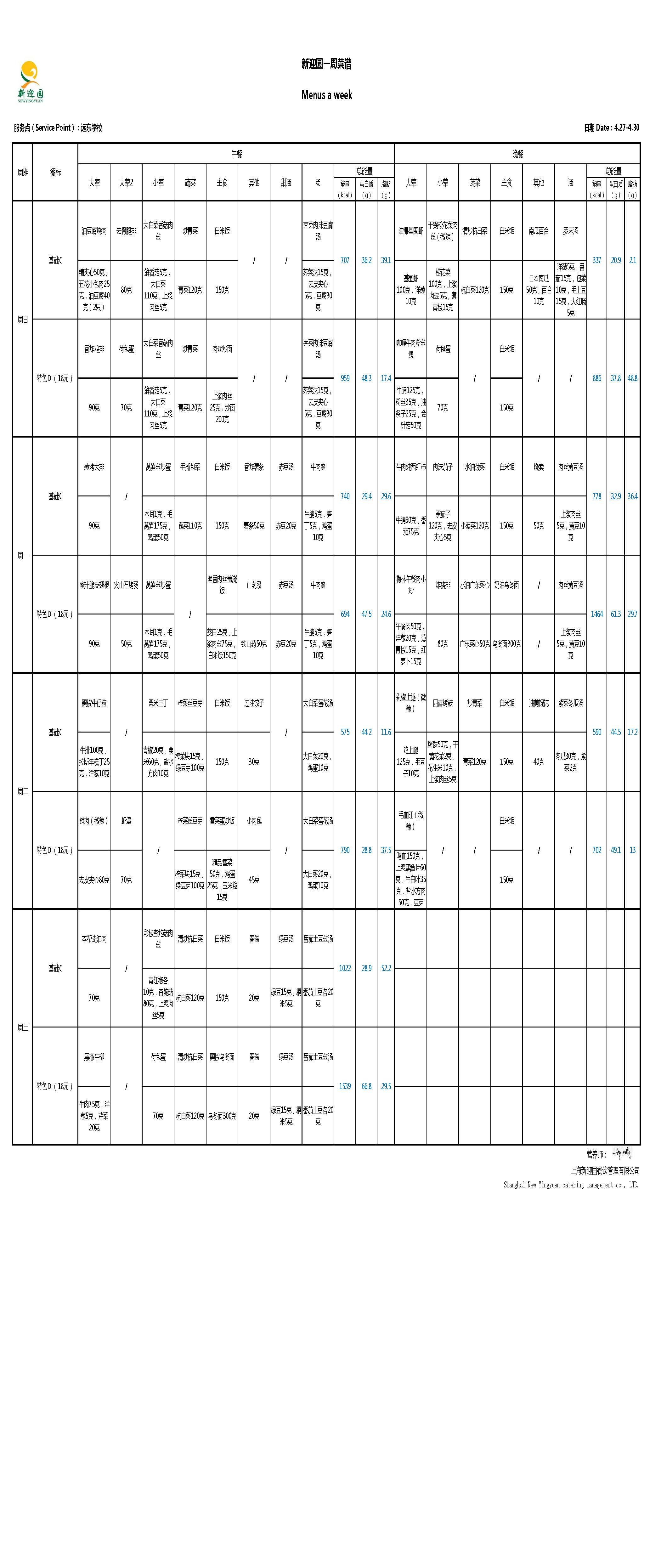 第十一周卡路里 -配料.jpg
