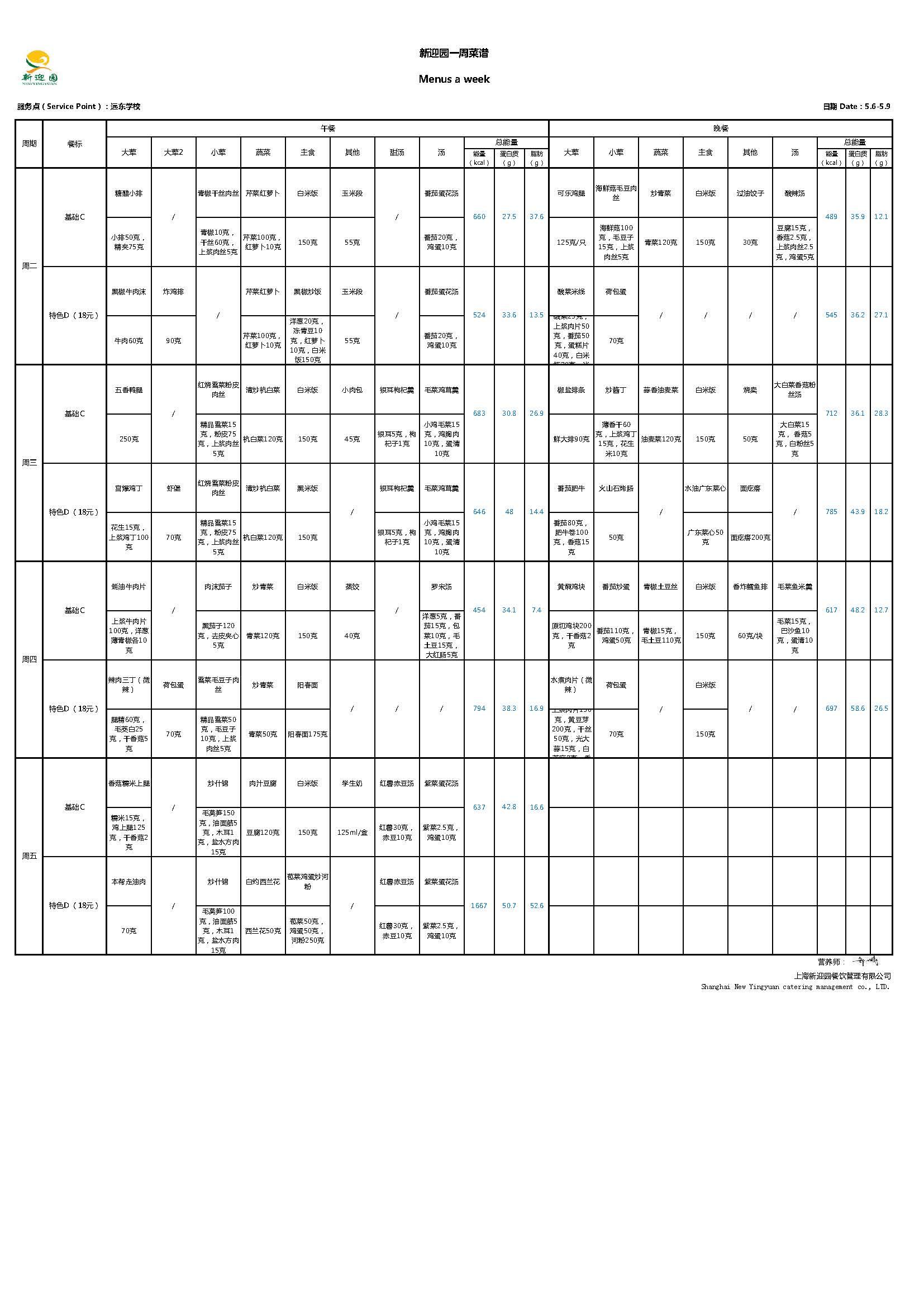 第十二周卡路里 -配料.jpg