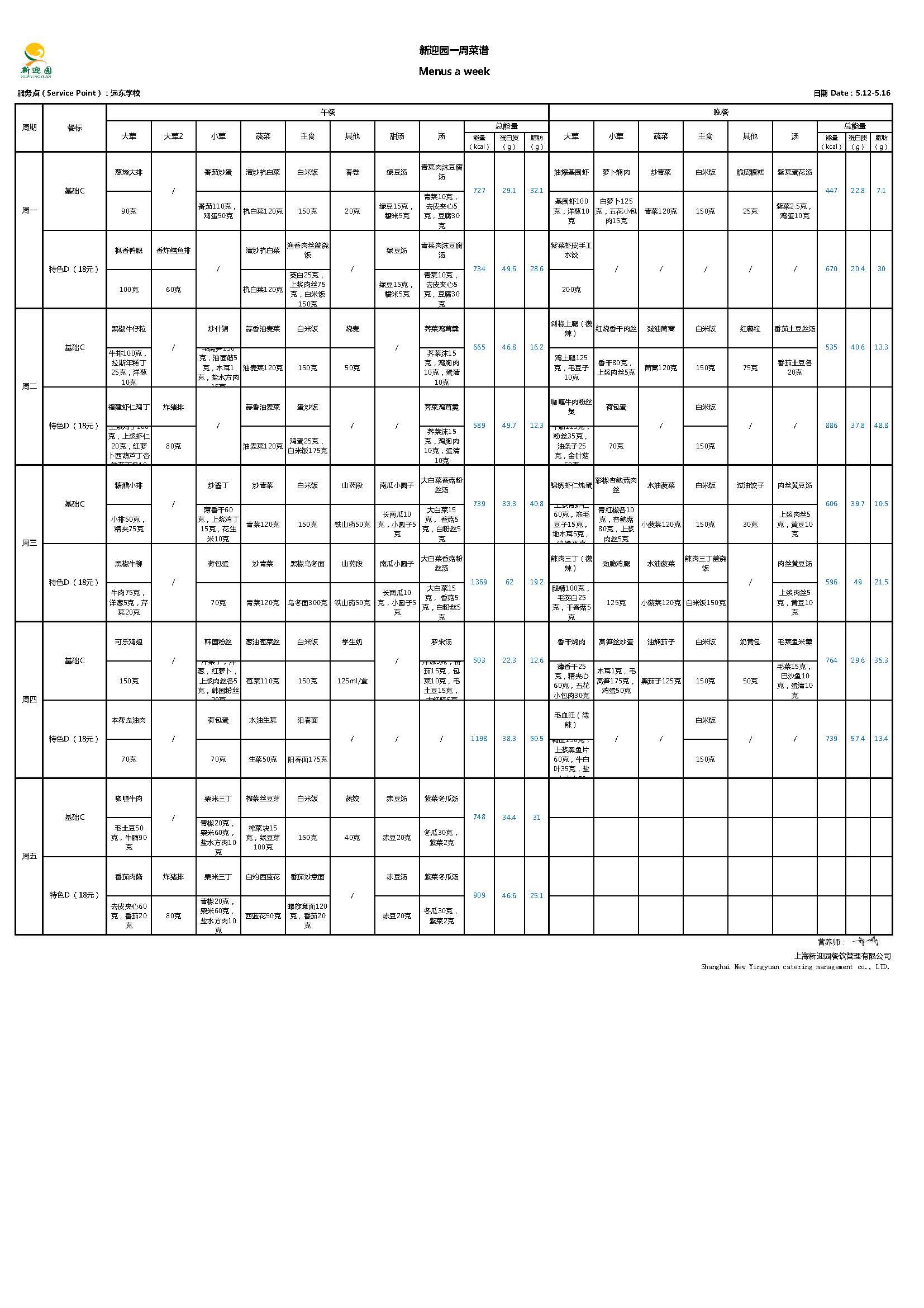 第十三周卡路里 -配料.jpg