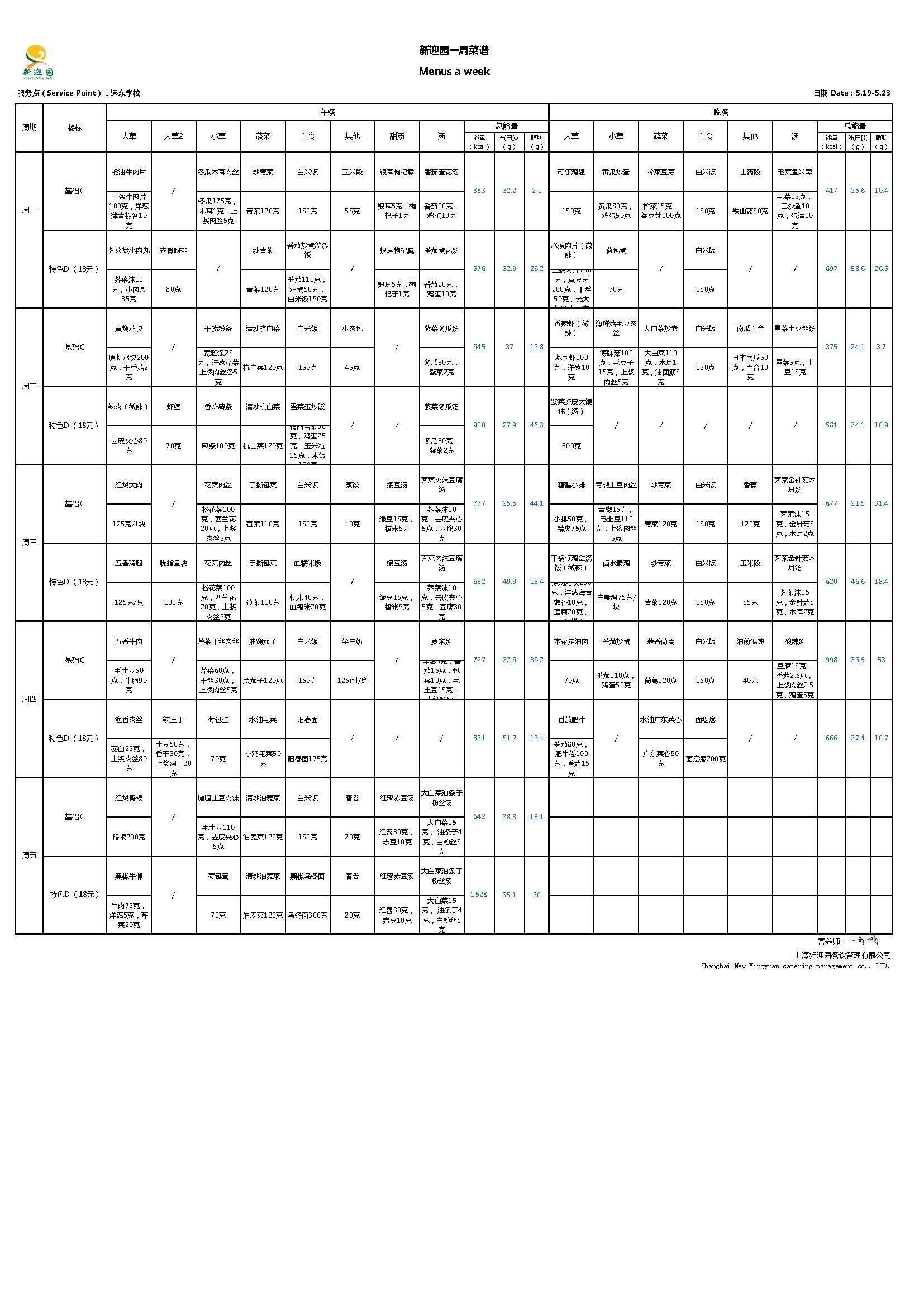 第十四周卡路里 -配料.jpg