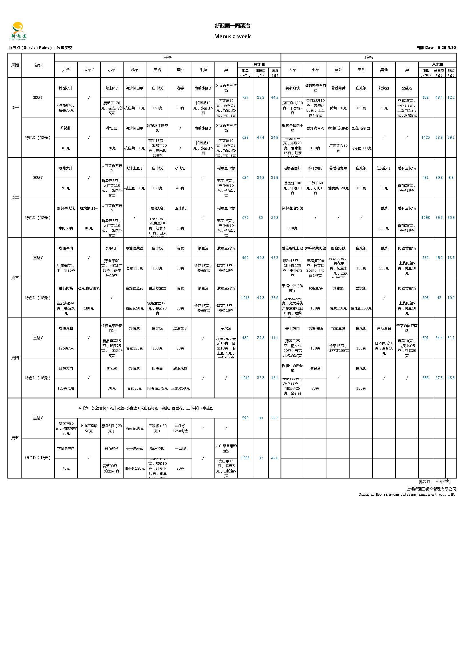 第十五周卡路里 -配料.jpg