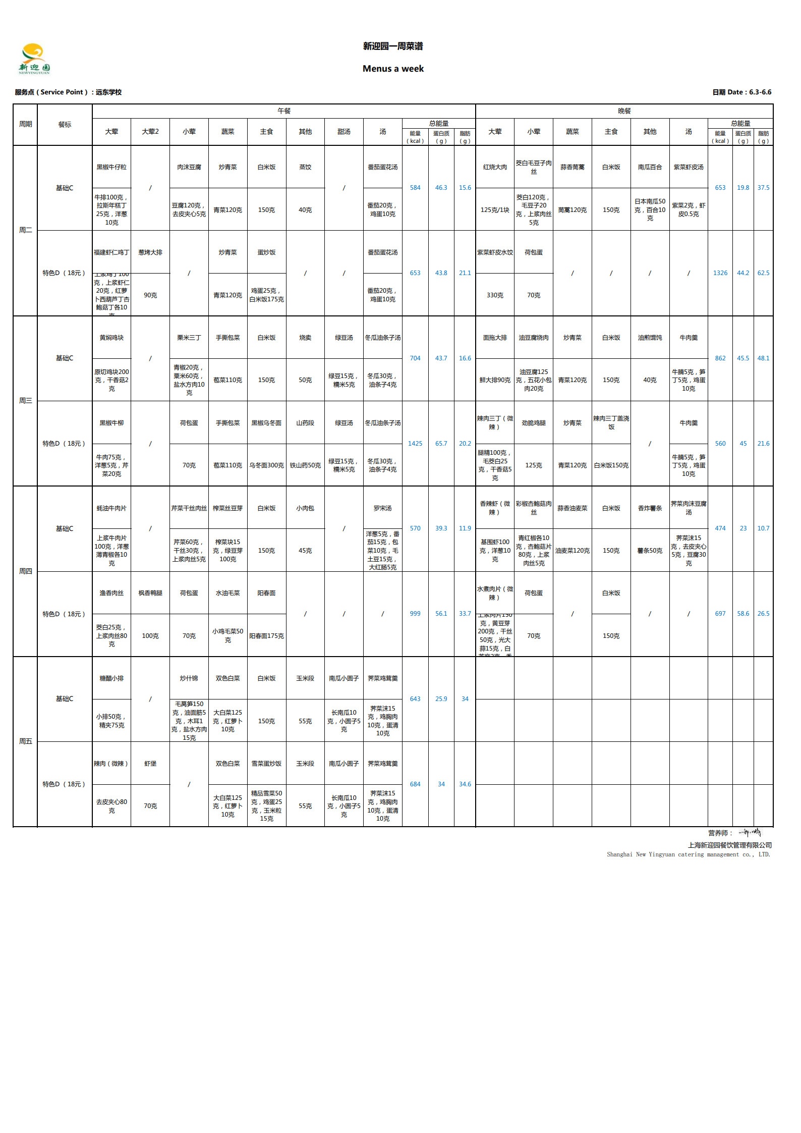 第十六周卡路里.jpg