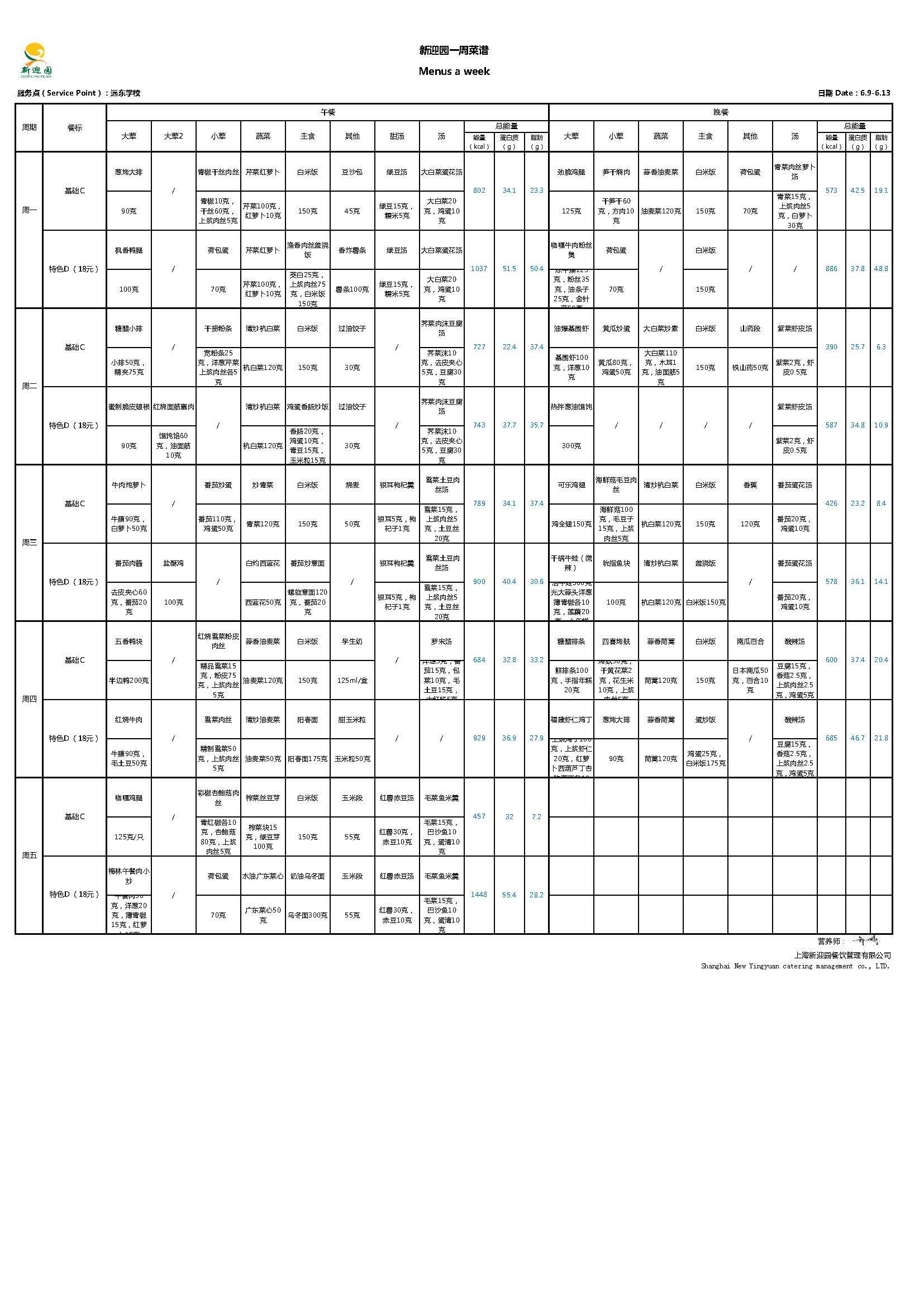 第十七周卡路里 -配料.jpg