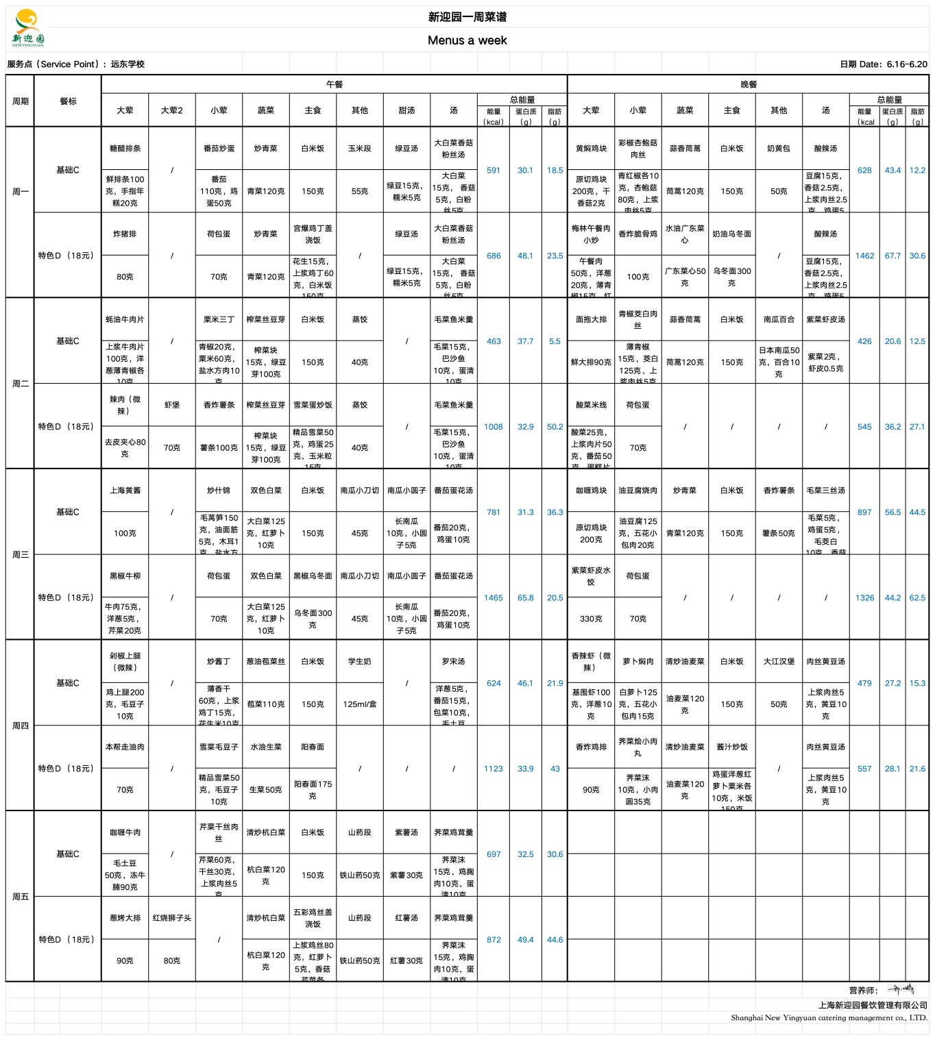 第十八周卡路里 -配料_智慧食堂B（远东 ）.jpg